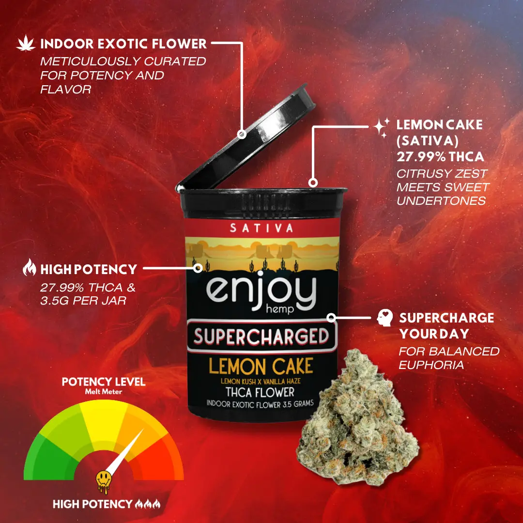 Enjoy Hemp Thca Lemon Cake Flower 3.5G 1