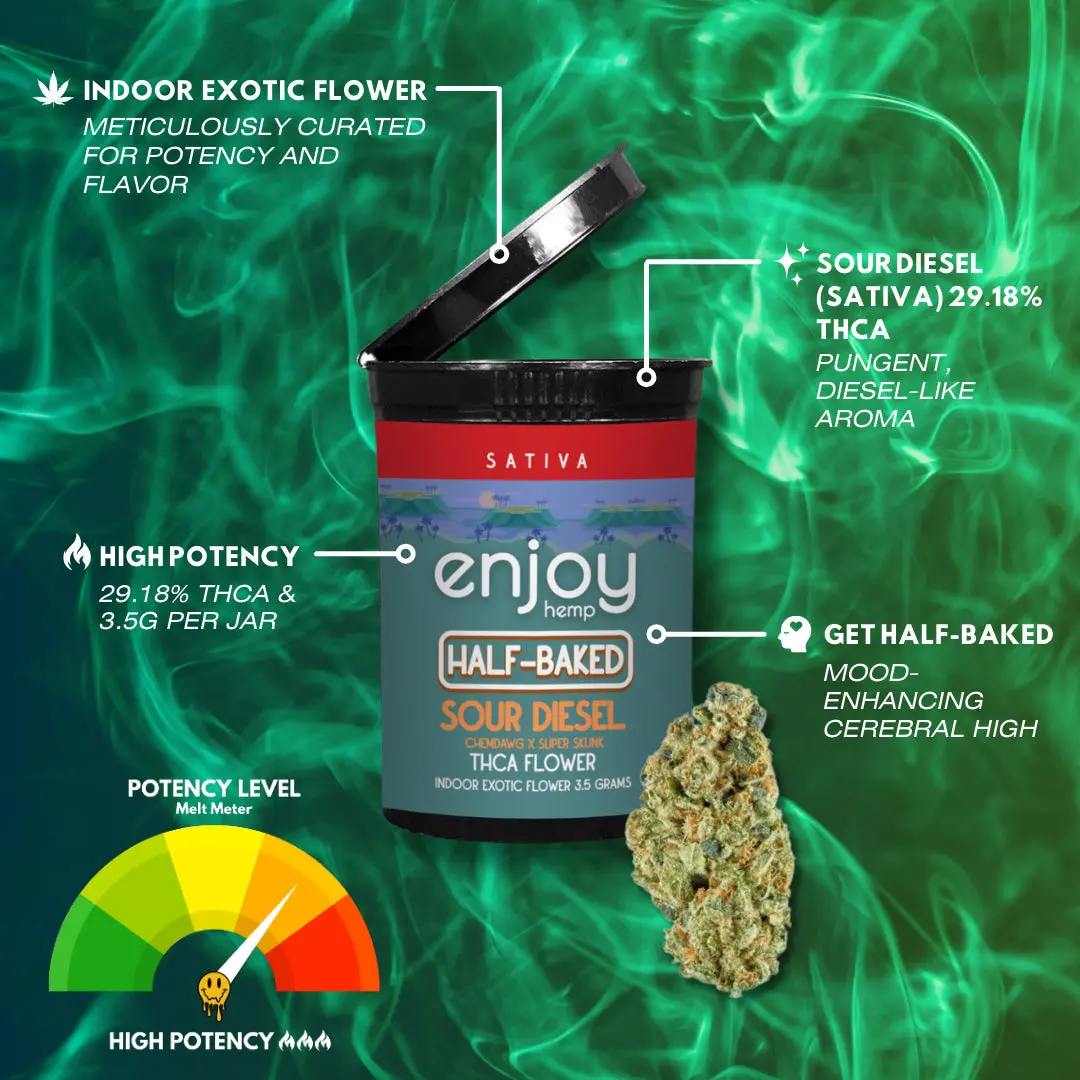 Enjoy Hemp Thca Sour Diesel Flower 3.5G 1
