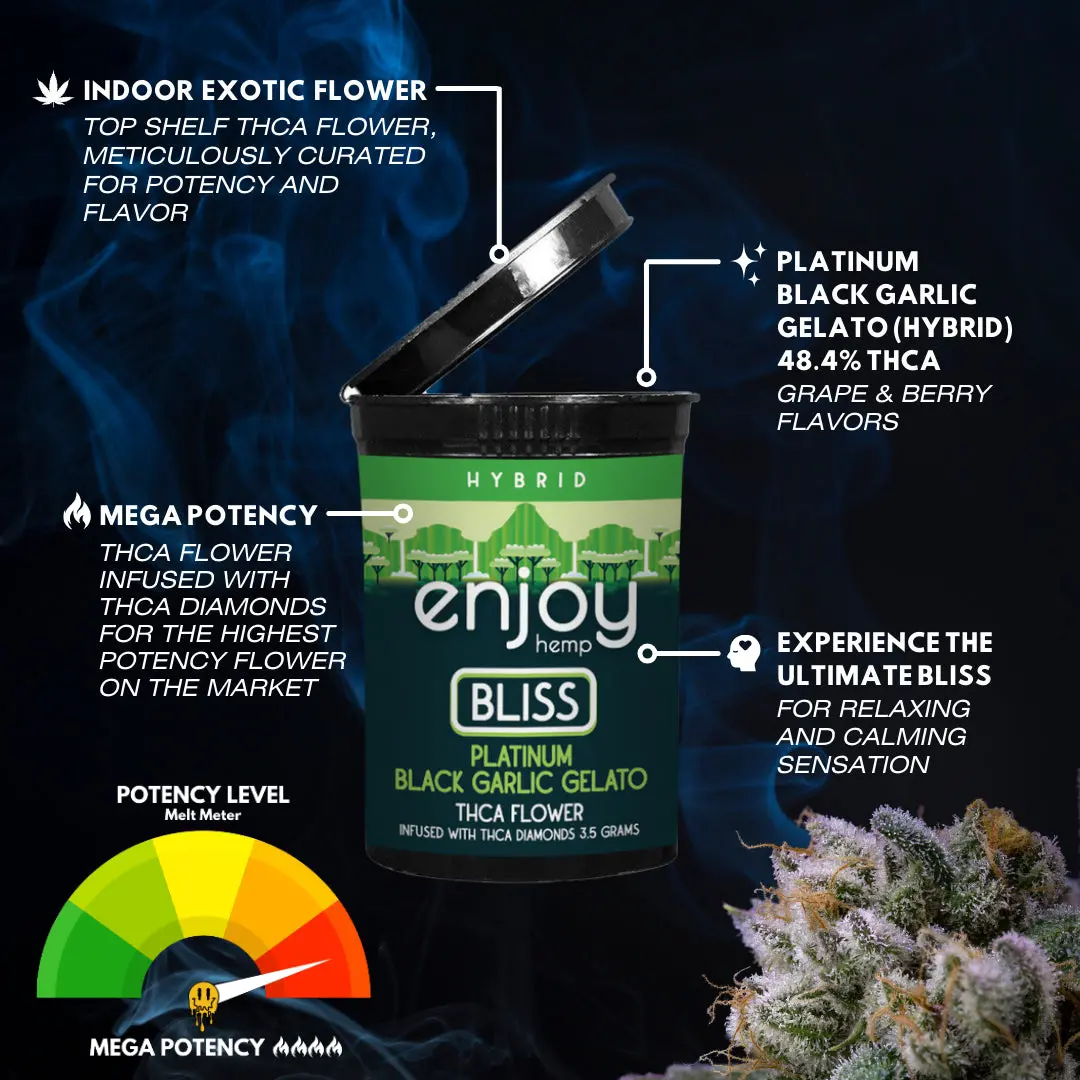 Enjoy Hemp Thca Black Garlic Gelato Flower 3.5G 1