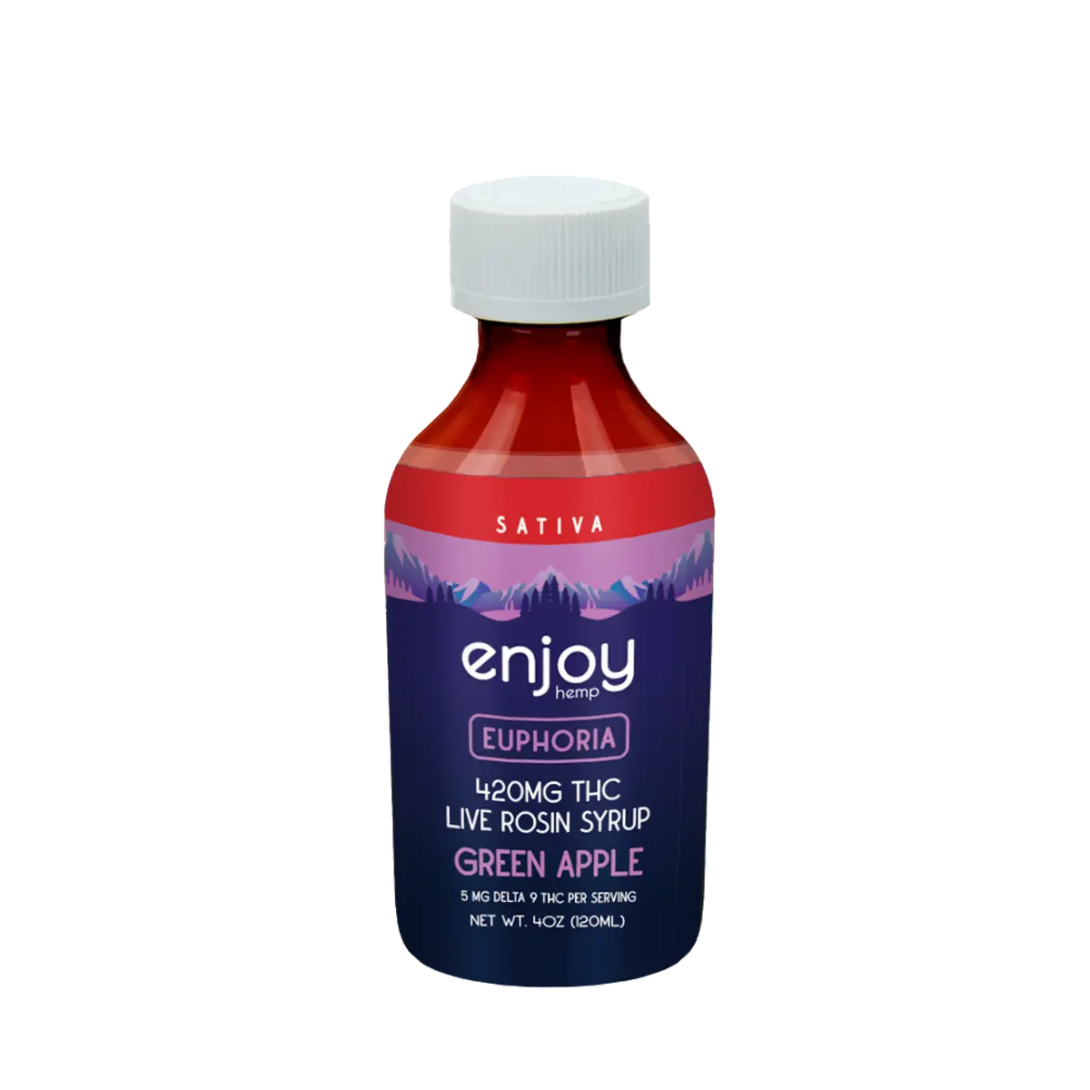 Enjoy Hemp Delta 9 Green Apple Thc Syrup 1