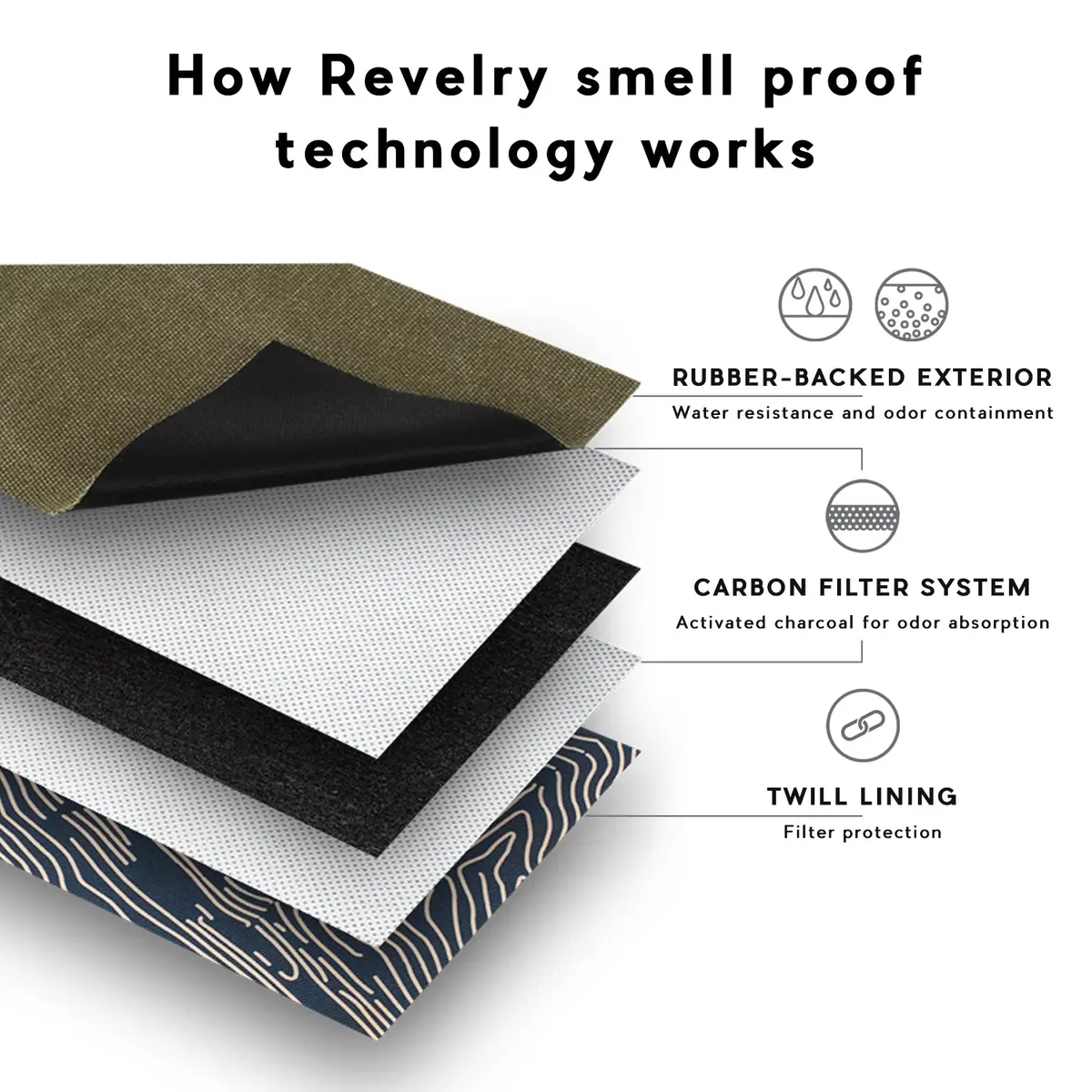 The Sheila - Smell Proof Tote 4
