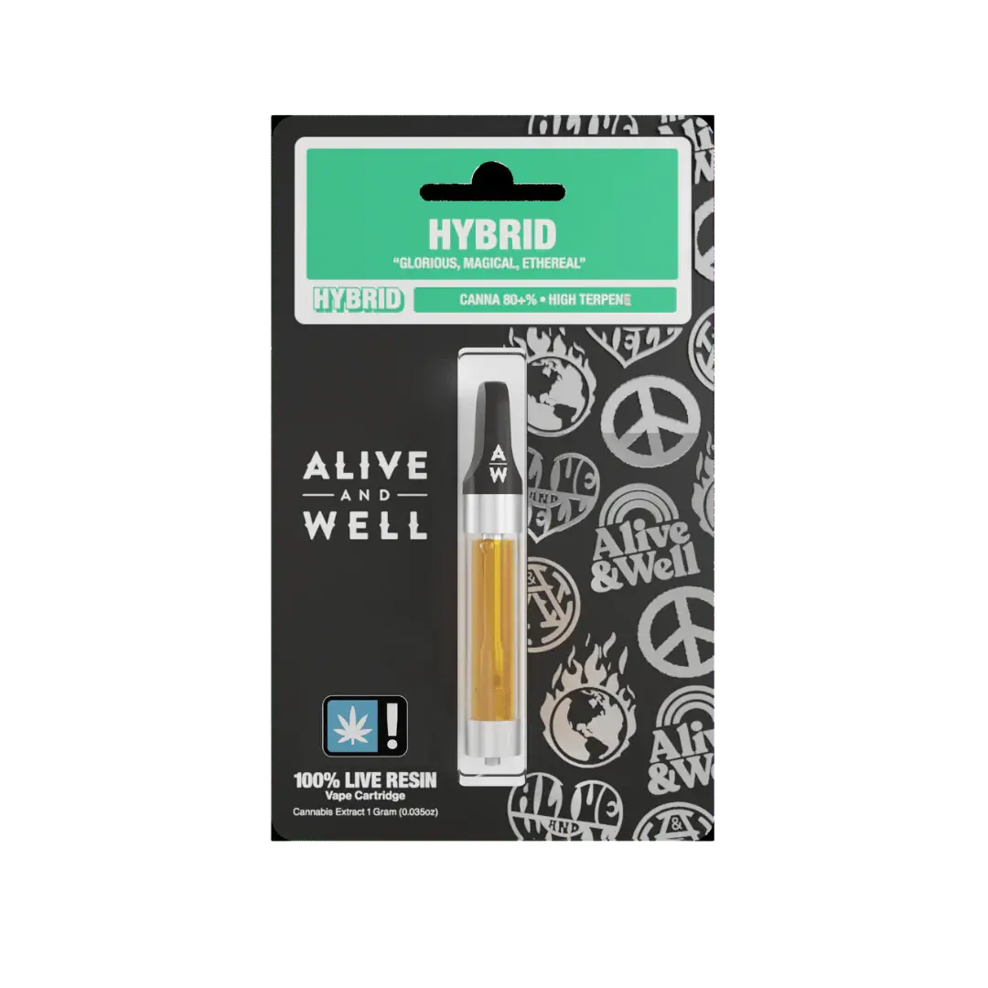 Alive And Well Thca Bubba Kush Vape Cart 1
