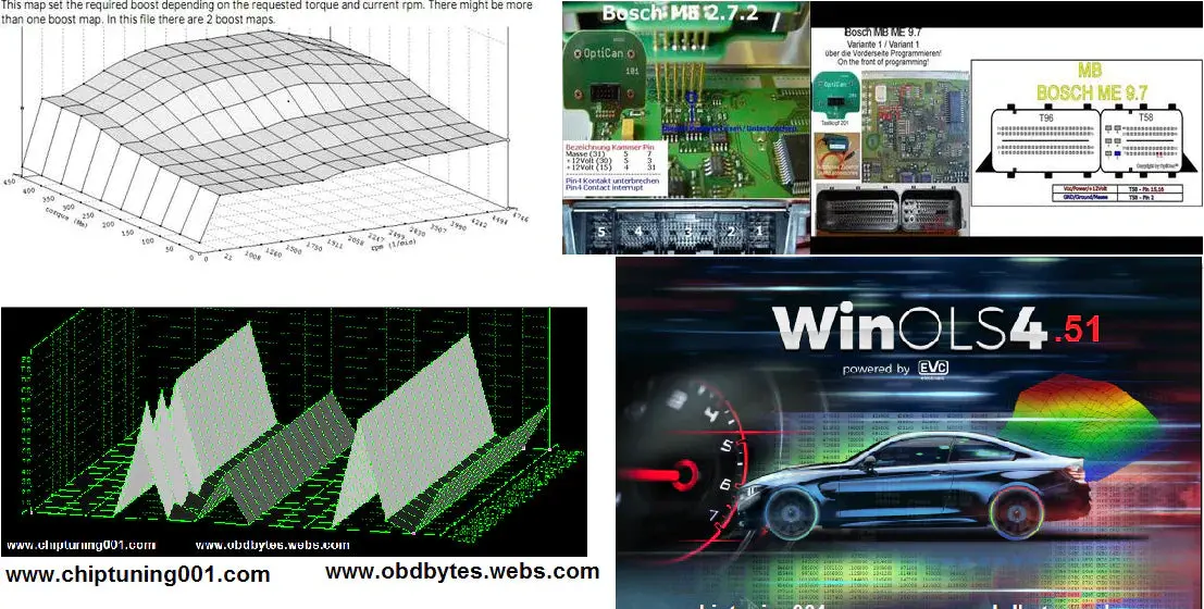 All About Car's Ecu Tuning Remapping Repairing Schematics Damos Training Course And Software 1